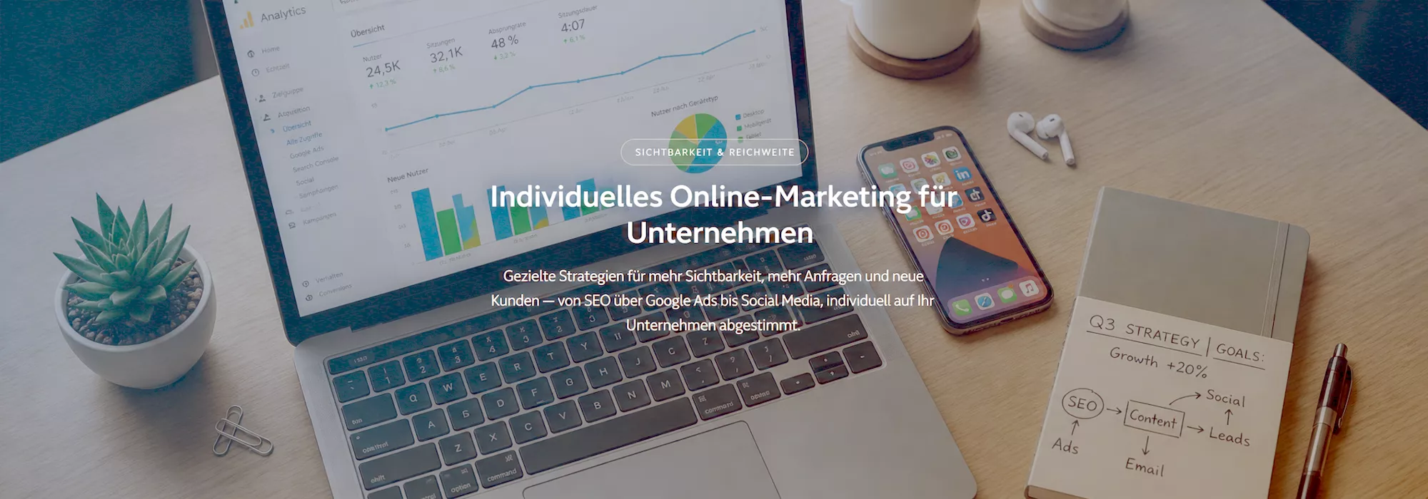 Onlinemarketing für Ihr Unternehmen